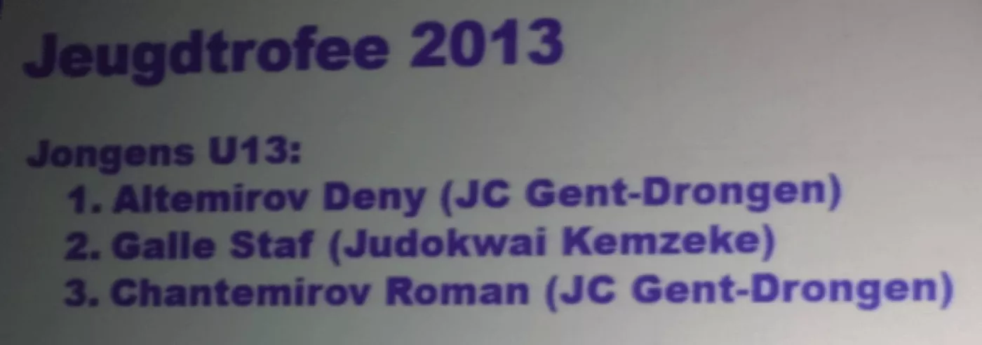 Huldiging Jeugd Ranking 2013