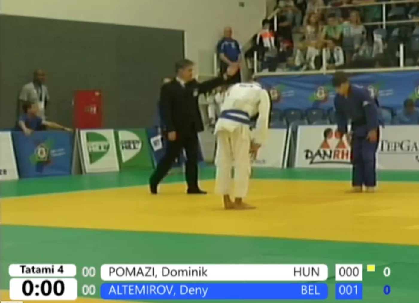 Resultaten EU cup Teplice: 21-04-2018